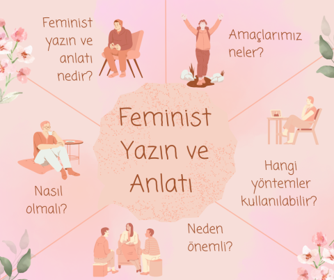 feminist